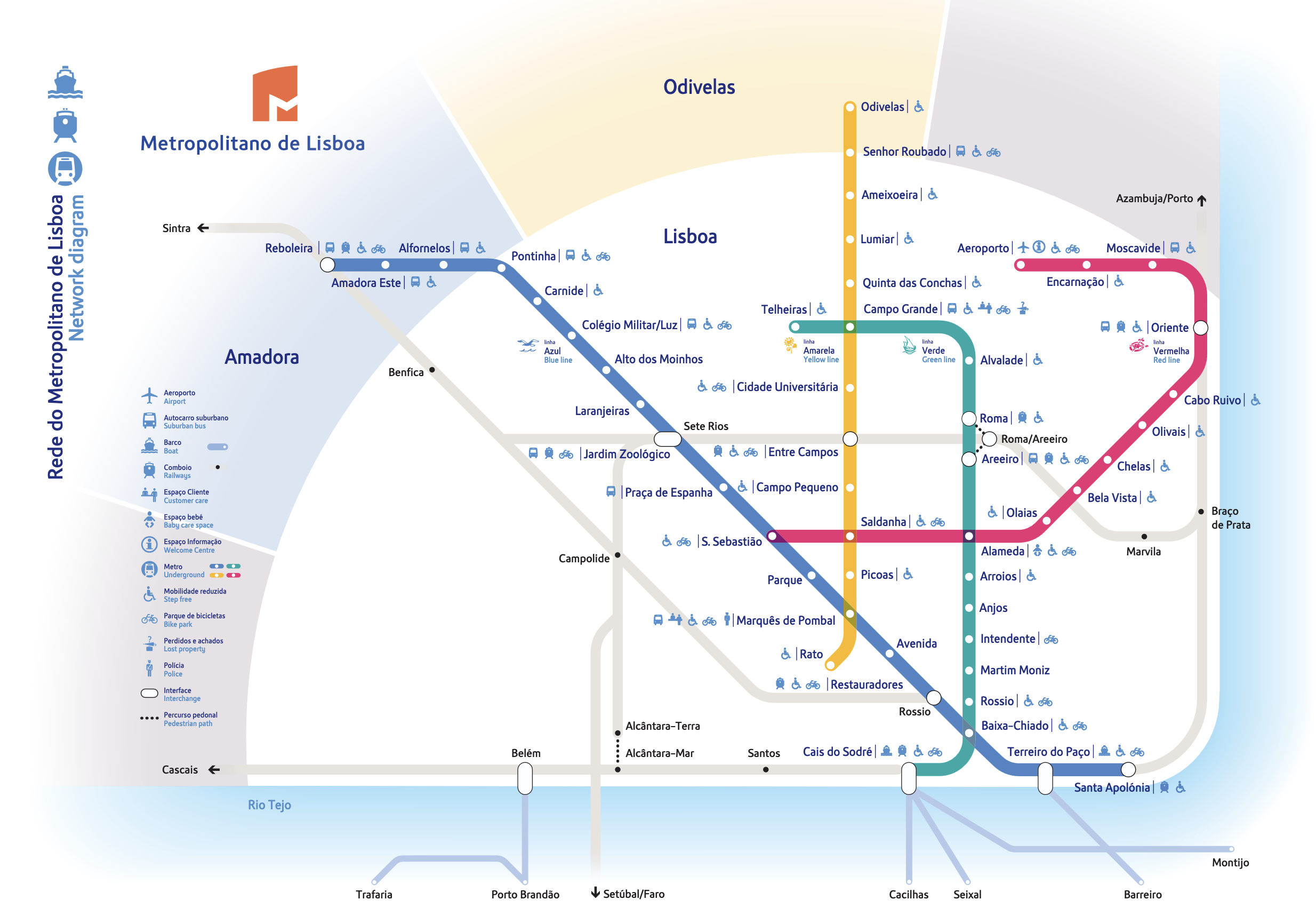 Diagrama da metro de Lisboa