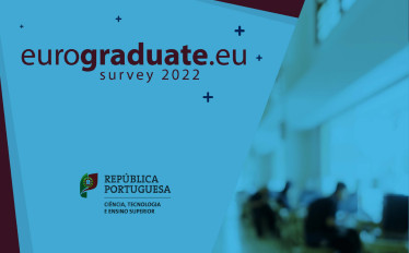 inquérito eurograduate